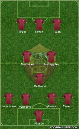 AS Roma Formation 2016