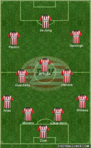 PSV Formation 2016