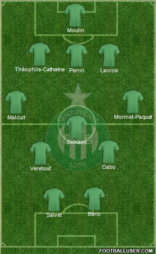 A.S. Saint-Etienne Formation 2016