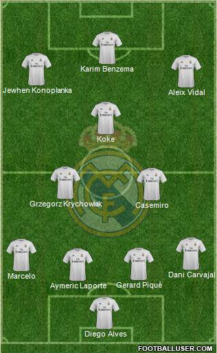 Real Madrid C.F. Formation 2016