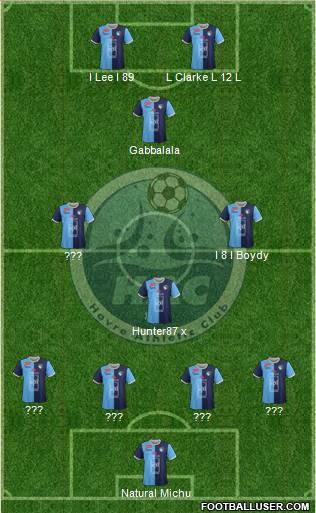Havre Athletic Club Formation 2016