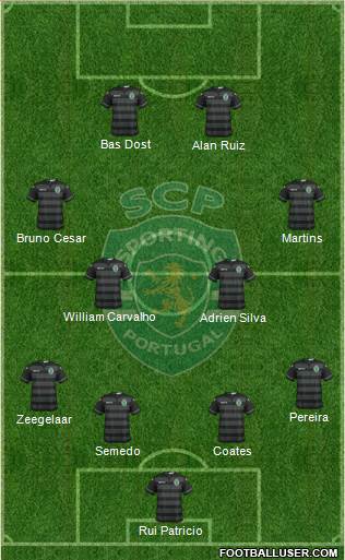 Sporting Clube de Portugal - SAD Formation 2016