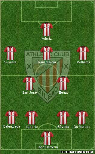 Athletic Club Formation 2016