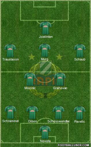 SK Rapid Wien Formation 2016