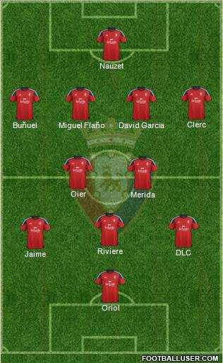 C. At. Osasuna Formation 2016