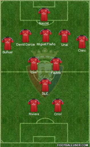 C. At. Osasuna Formation 2016