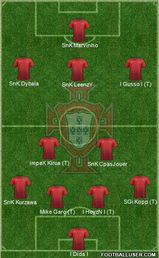 Portugal Formation 2016