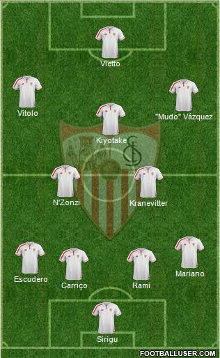 Sevilla F.C., S.A.D. Formation 2016