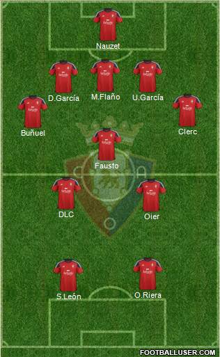 C. At. Osasuna Formation 2016