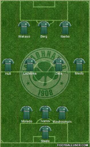 Panathinaikos AO Formation 2016