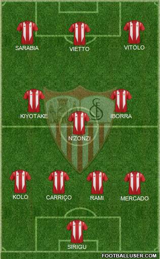 Sevilla F.C., S.A.D. Formation 2016