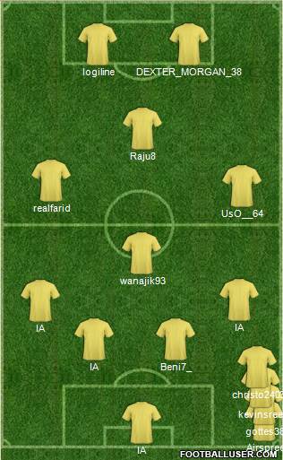 Fifa Team Formation 2016