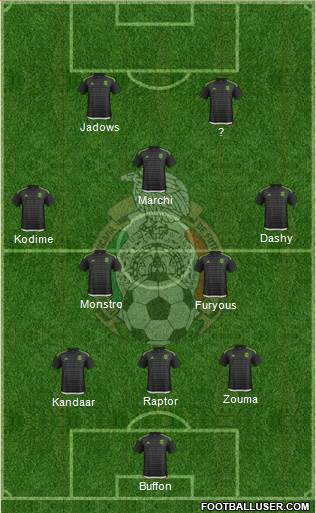 Mexico Formation 2016