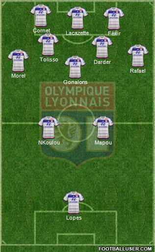Olympique Lyonnais Formation 2016