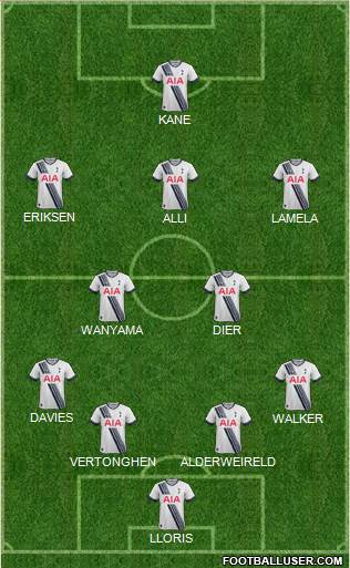 Tottenham Hotspur Formation 2016