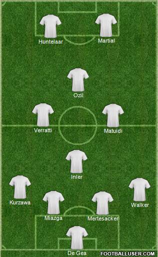 Championship Manager Team Formation 2016