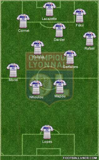 Olympique Lyonnais Formation 2016