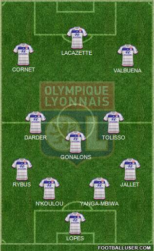 Olympique Lyonnais Formation 2016