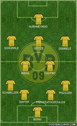 Borussia Dortmund Formation 2016