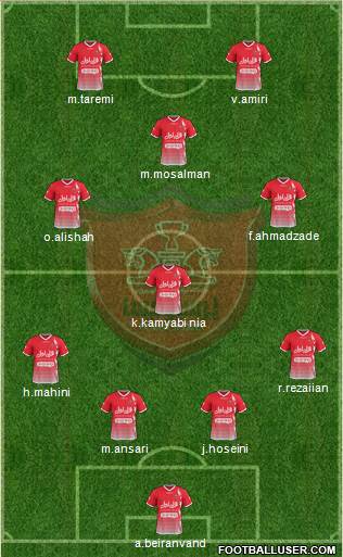 Persepolis Tehran Formation 2016