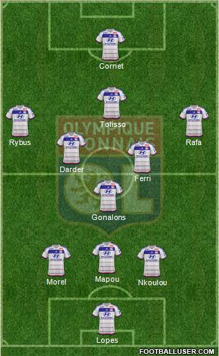 Olympique Lyonnais Formation 2016
