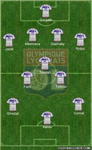 Olympique Lyonnais Formation 2016