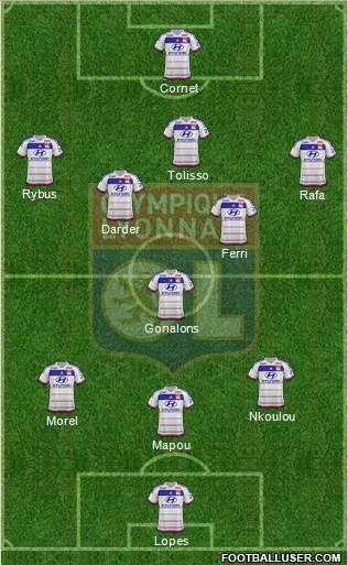Olympique Lyonnais Formation 2016