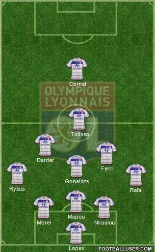 Olympique Lyonnais Formation 2016