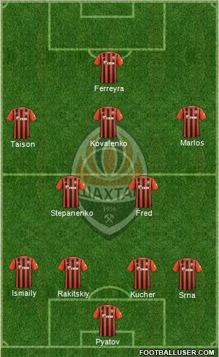 Shakhtar Donetsk Formation 2016