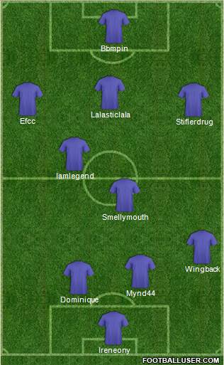 Fifa Team Formation 2016