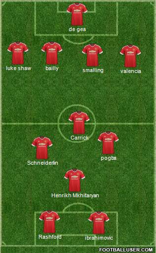 Manchester United Formation 2016