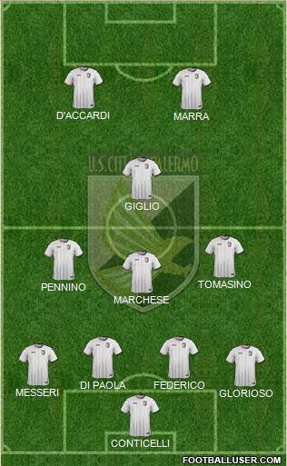 Città di Palermo Formation 2016