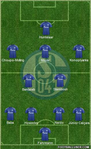 FC Schalke 04 Formation 2016