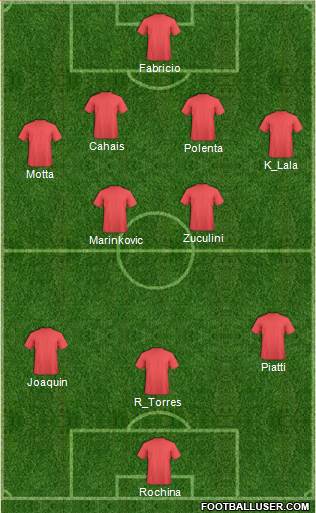Championship Manager Team Formation 2016