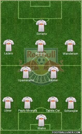 FC Salzburg Formation 2016