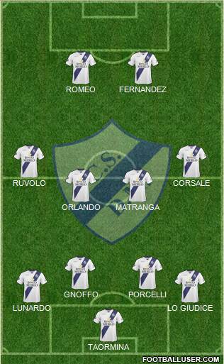 Deportivo Merlo 4-4-2 football formation