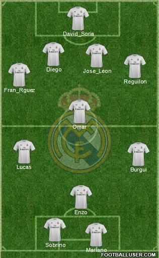 R. Madrid Castilla Formation 2016