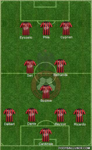 OGC Nice Côte d'Azur Formation 2016