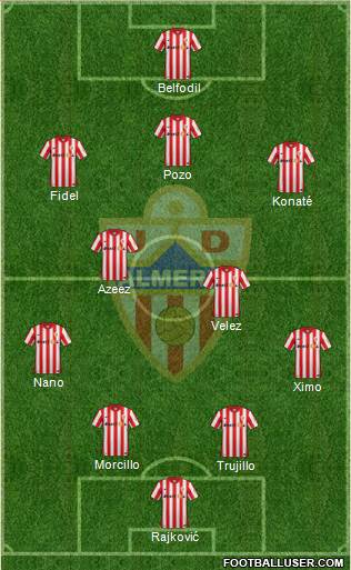 U.D. Almería S.A.D. Formation 2016