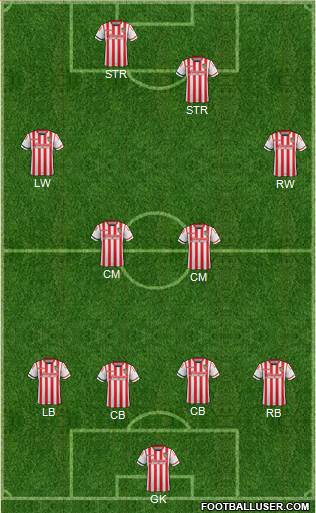 Stevenage Borough Formation 2016