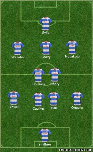 Queens Park Rangers Formation 2016