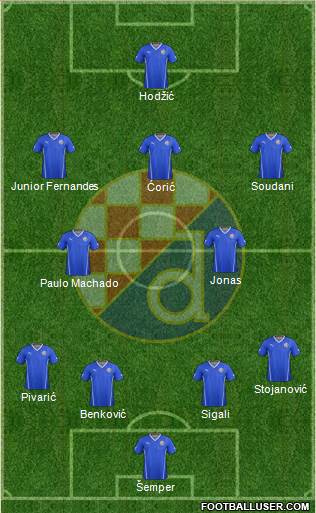 NK Dinamo Formation 2016