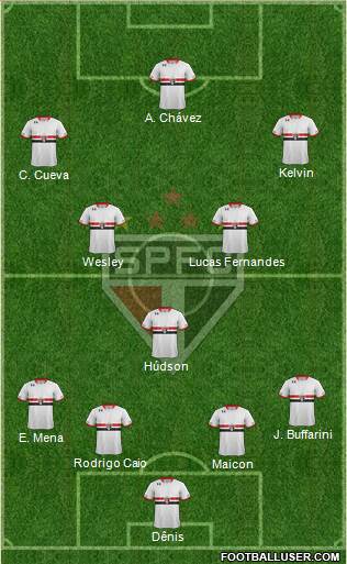 São Paulo FC Formation 2016