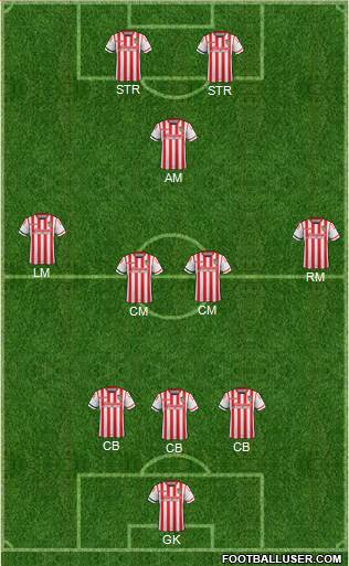 Stevenage Borough Formation 2016