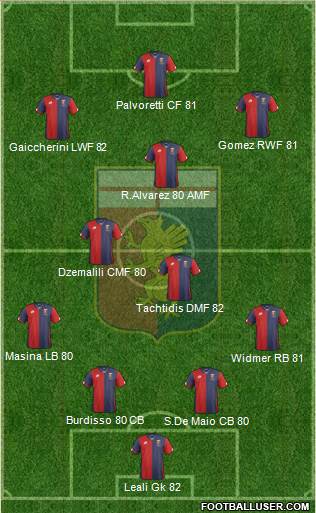 Genoa Formation 2016