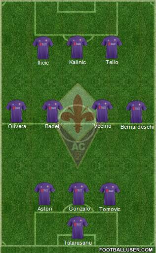 Fiorentina Formation 2016