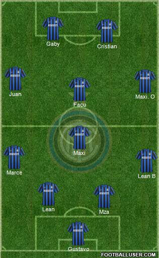 F.C. Internazionale Formation 2016
