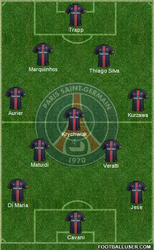 Paris Saint-Germain Formation 2016