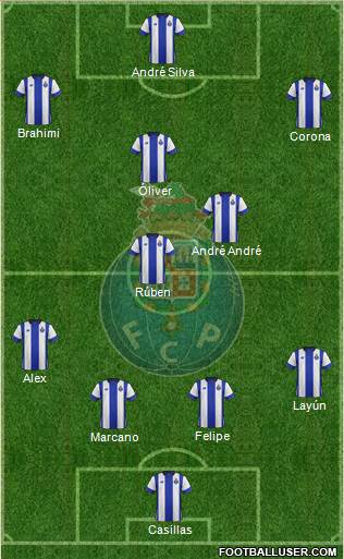 Futebol Clube do Porto - SAD Formation 2016