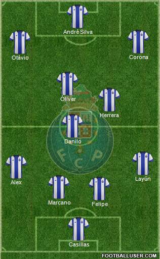 Futebol Clube do Porto - SAD Formation 2016